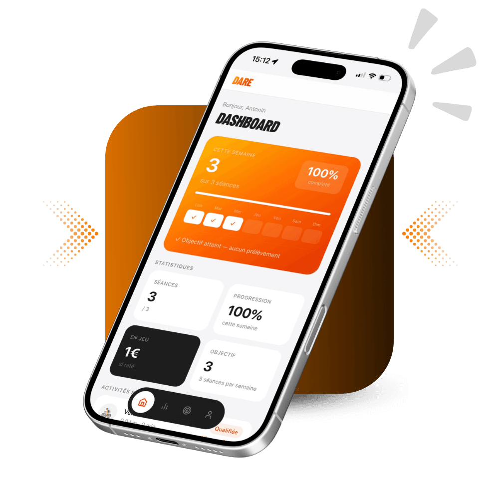 DARE Dashboard